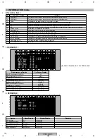 Preview for 104 page of Pioneer PDP4350SX Service Manual