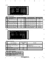 Preview for 105 page of Pioneer PDP4350SX Service Manual