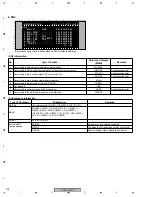 Preview for 106 page of Pioneer PDP4350SX Service Manual