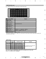 Preview for 113 page of Pioneer PDP4350SX Service Manual