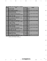 Preview for 121 page of Pioneer PDP4350SX Service Manual