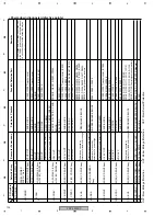 Preview for 134 page of Pioneer PDP4350SX Service Manual