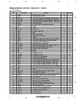 Preview for 179 page of Pioneer PDP4350SX Service Manual