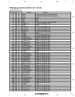 Preview for 183 page of Pioneer PDP4350SX Service Manual