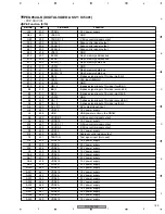 Preview for 189 page of Pioneer PDP4350SX Service Manual