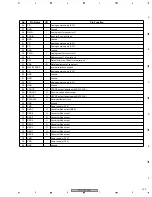 Preview for 193 page of Pioneer PDP4350SX Service Manual