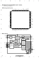 Preview for 198 page of Pioneer PDP4350SX Service Manual