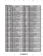 Preview for 199 page of Pioneer PDP4350SX Service Manual