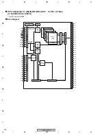 Preview for 200 page of Pioneer PDP4350SX Service Manual