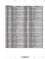 Preview for 201 page of Pioneer PDP4350SX Service Manual