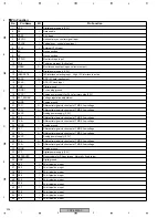 Preview for 204 page of Pioneer PDP4350SX Service Manual