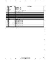 Preview for 205 page of Pioneer PDP4350SX Service Manual