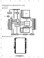 Preview for 206 page of Pioneer PDP4350SX Service Manual