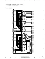 Preview for 211 page of Pioneer PDP4350SX Service Manual