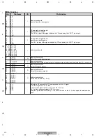 Preview for 212 page of Pioneer PDP4350SX Service Manual