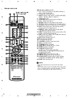 Preview for 216 page of Pioneer PDP4350SX Service Manual