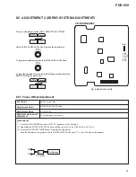 Preview for 55 page of Pioneer PDR-509 Service Manual