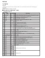 Preview for 62 page of Pioneer PDR-509 Service Manual