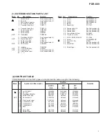 Preview for 7 page of Pioneer PDR-609 Service Manual