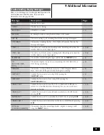 Preview for 45 page of Pioneer PDR-W37 Elite Operating Instructions Manual