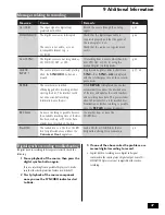 Preview for 47 page of Pioneer PDR-W37 Elite Operating Instructions Manual