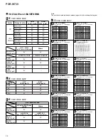 Preview for 26 page of Pioneer PDR-W739 Service Manual