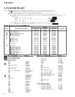 Preview for 58 page of Pioneer PDR-W739 Service Manual