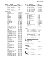 Preview for 59 page of Pioneer PDR-W739 Service Manual