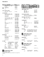 Preview for 62 page of Pioneer PDR-W739 Service Manual