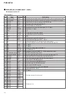 Preview for 78 page of Pioneer PDR-W739 Service Manual