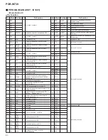 Preview for 80 page of Pioneer PDR-W739 Service Manual