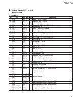 Preview for 81 page of Pioneer PDR-W739 Service Manual