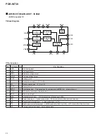 Preview for 84 page of Pioneer PDR-W739 Service Manual