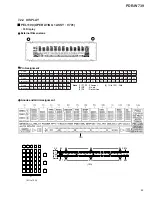 Preview for 85 page of Pioneer PDR-W739 Service Manual