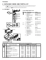 Preview for 4 page of Pioneer PDR-W839 Service Manual