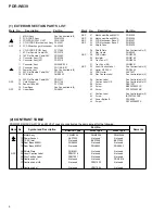 Preview for 6 page of Pioneer PDR-W839 Service Manual