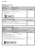 Preview for 74 page of Pioneer PDR-W839 Service Manual