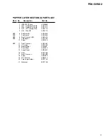 Preview for 17 page of Pioneer PDU-50WX2 Service Manual