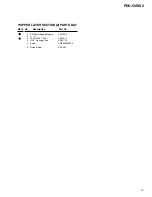 Preview for 19 page of Pioneer PDU-50WX2 Service Manual