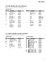 Preview for 21 page of Pioneer PDU-50WX2 Service Manual