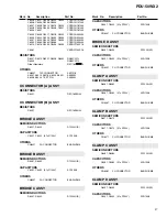 Preview for 37 page of Pioneer PDU-50WX2 Service Manual