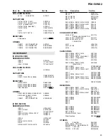 Preview for 39 page of Pioneer PDU-50WX2 Service Manual