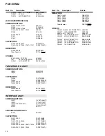 Preview for 44 page of Pioneer PDU-50WX2 Service Manual