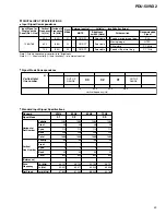 Preview for 49 page of Pioneer PDU-50WX2 Service Manual