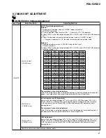 Preview for 51 page of Pioneer PDU-50WX2 Service Manual