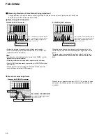 Preview for 54 page of Pioneer PDU-50WX2 Service Manual