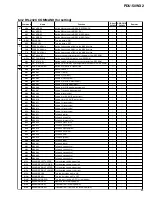 Preview for 59 page of Pioneer PDU-50WX2 Service Manual