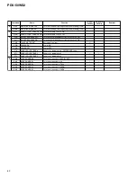 Preview for 60 page of Pioneer PDU-50WX2 Service Manual