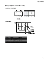 Preview for 93 page of Pioneer PDU-50WX2 Service Manual