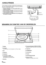 Preview for 28 page of Pioneer PL-225 Operating Instructions Manual